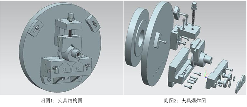 模具设计