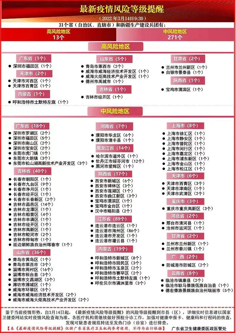 广州华成理工职业技术学校疫情防控